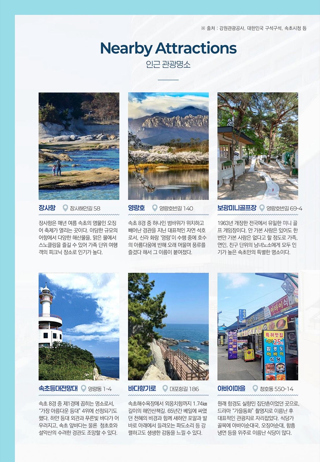 입지 분석