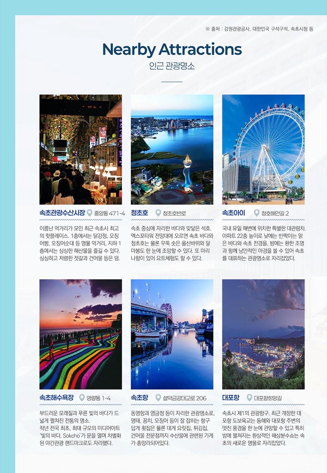 입지 분석