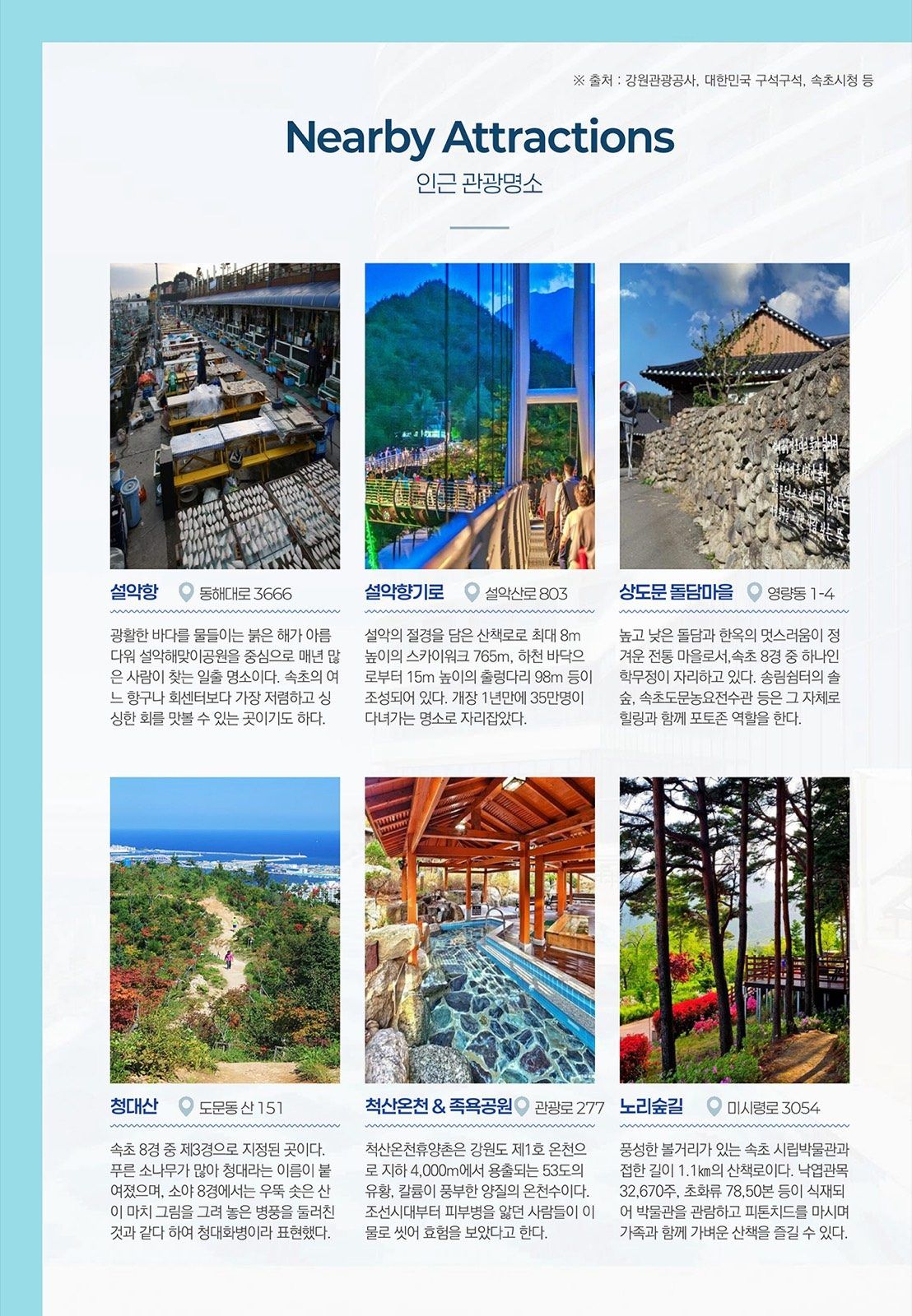 입지 분석