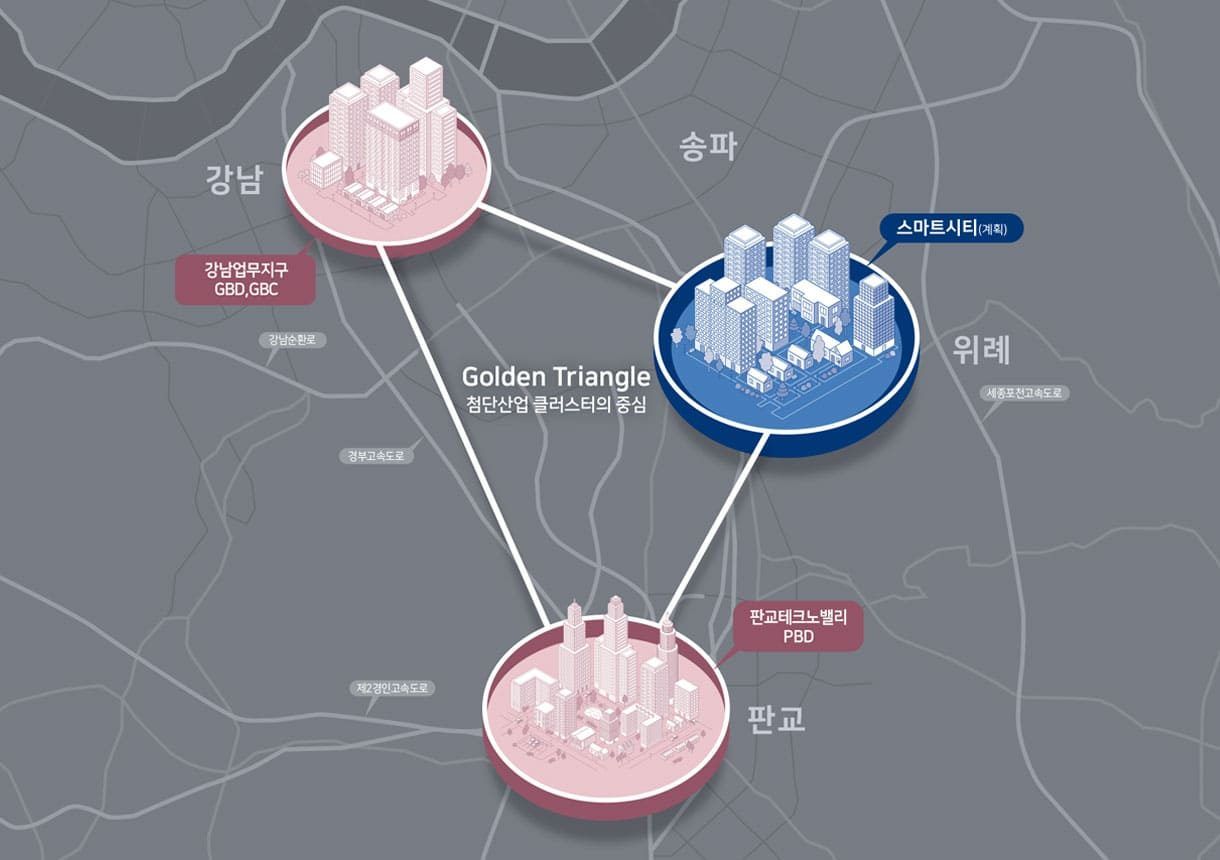 강남·판교·스마트시티 골든 트라이앵글