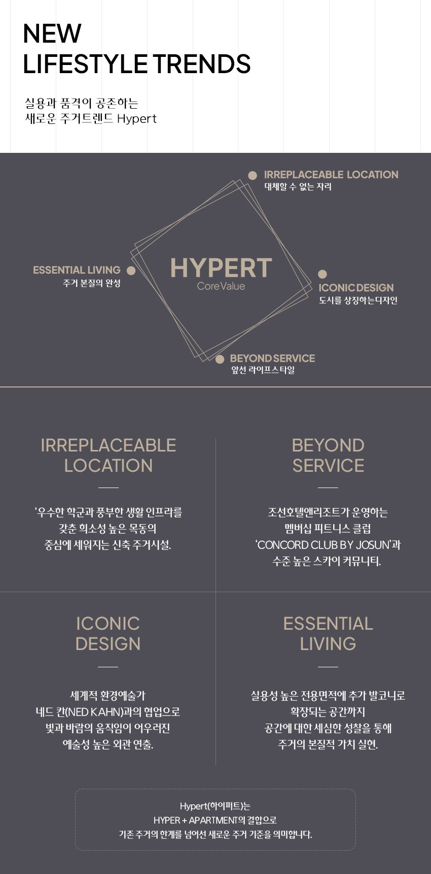 하이퍼트 설계