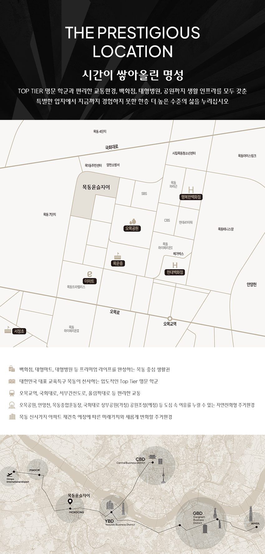 광역 교통도